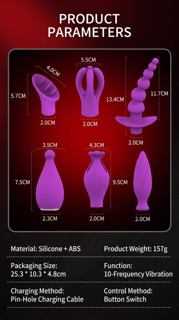 Product Details Infographic