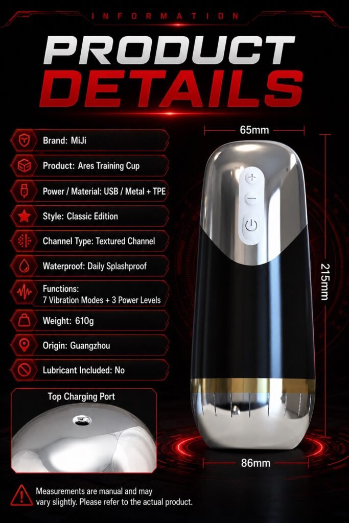 Product Details Infographic