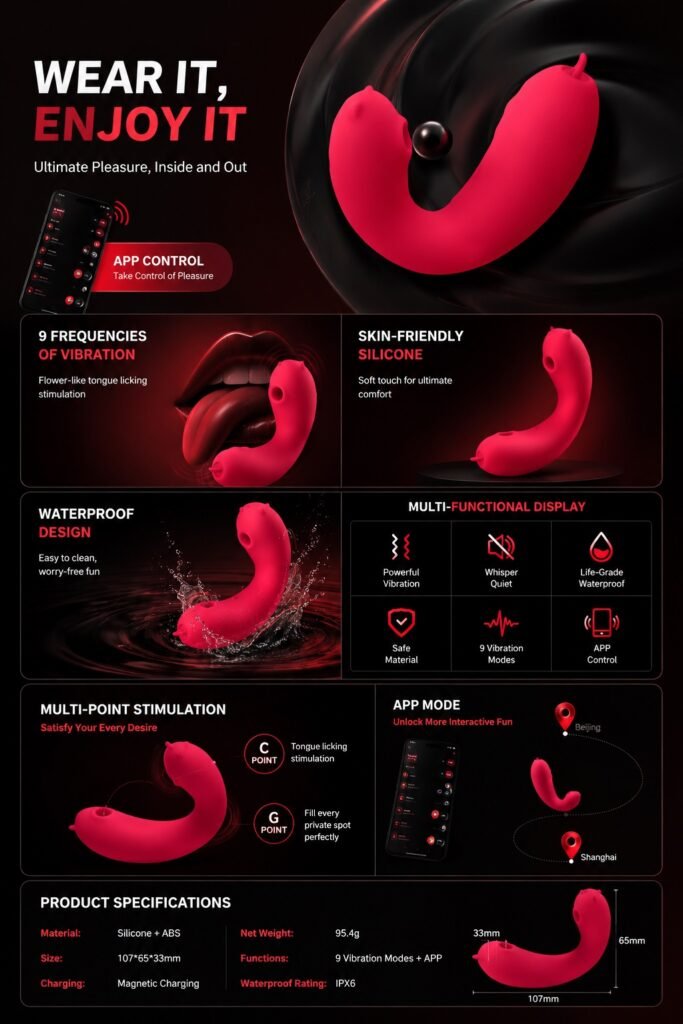 Product Details Infographic