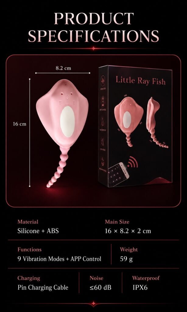 Product Details Infographic