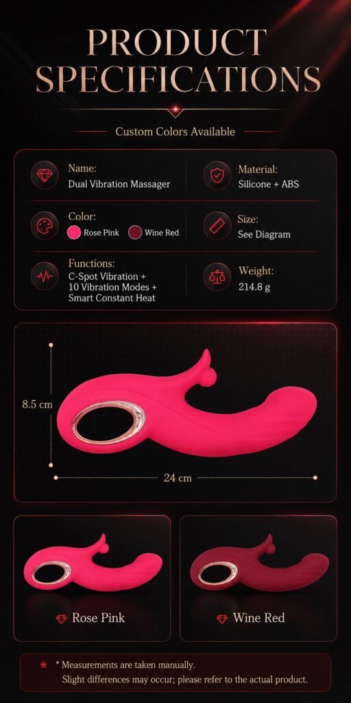 Product Details Infographic