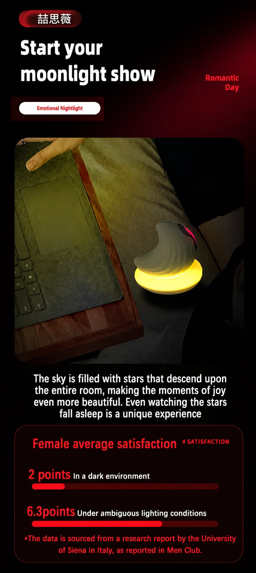 Moonlight Lover Suction Vibrator detail 7