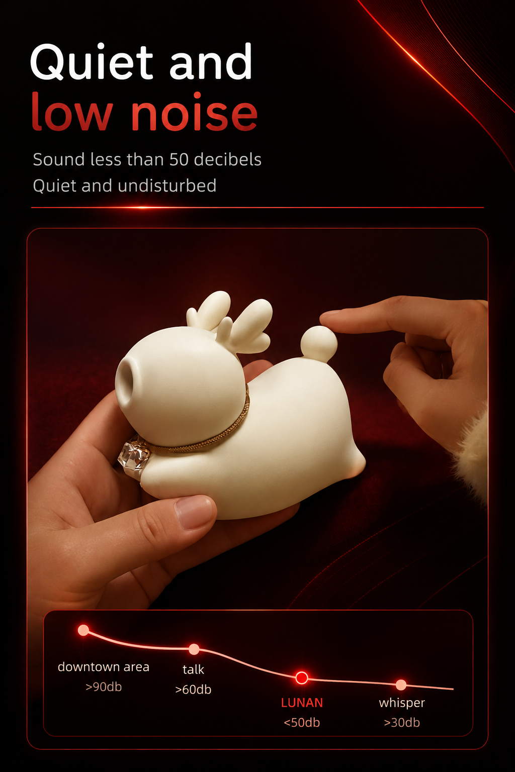 Lunan Vibrator